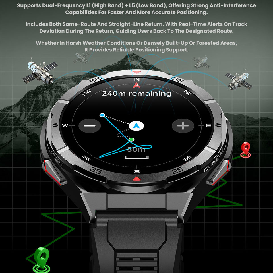 New Smart Watch GPS Sports Com - Smartwatch Faces ulasan dan harga