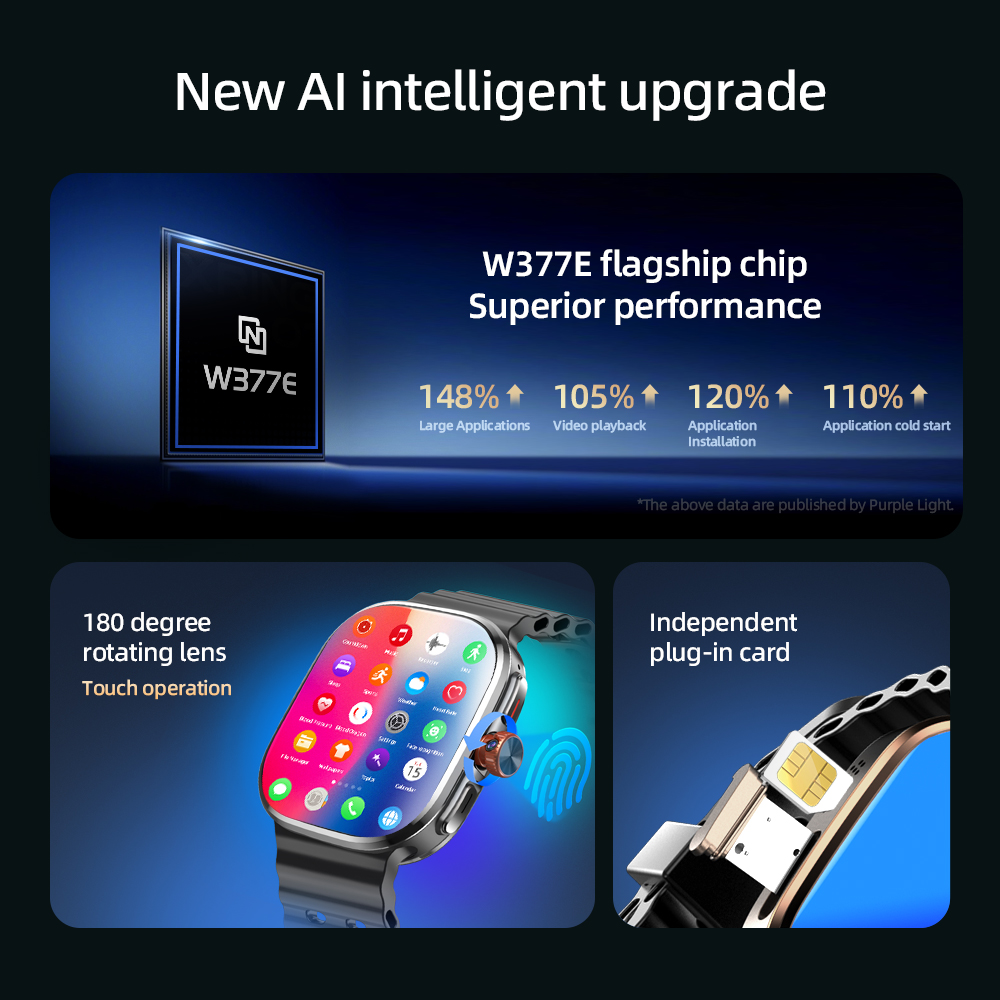 P2 Smart Watch 5G LTE  Android - Smartwatch Faces ulasan dan harga