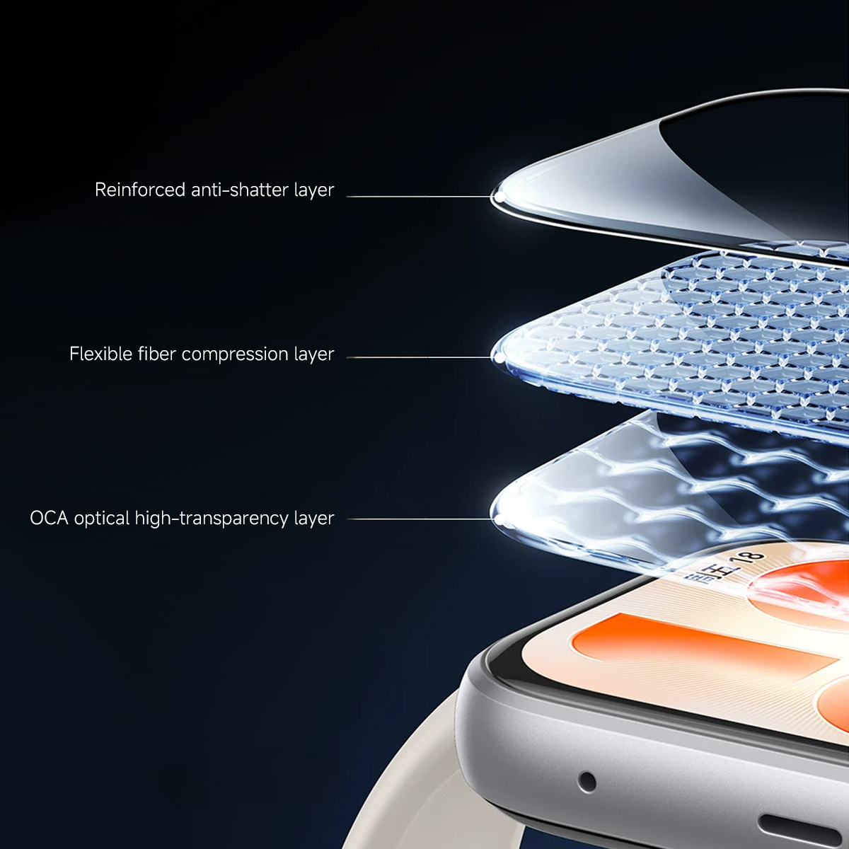 Screen Protector For Huawei Wa - Watch Face Protector ulasan dan harga