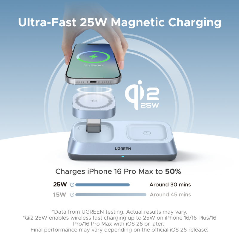 UGREEN Qi2 25W MAX Magnetic Wi - Smartwatch Ac ulasan dan harga