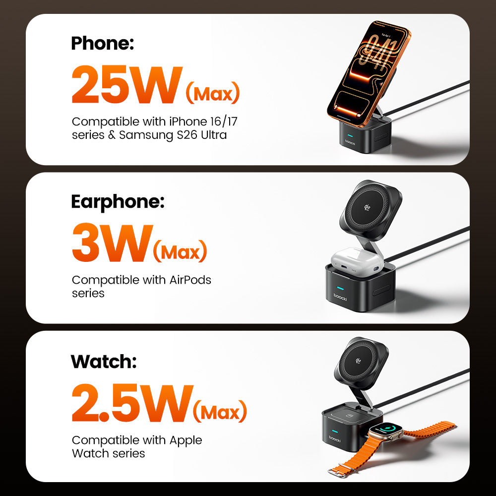 Toocki QI2.2 25W Wireless Char - Smartwatch Ac ulasan dan harga