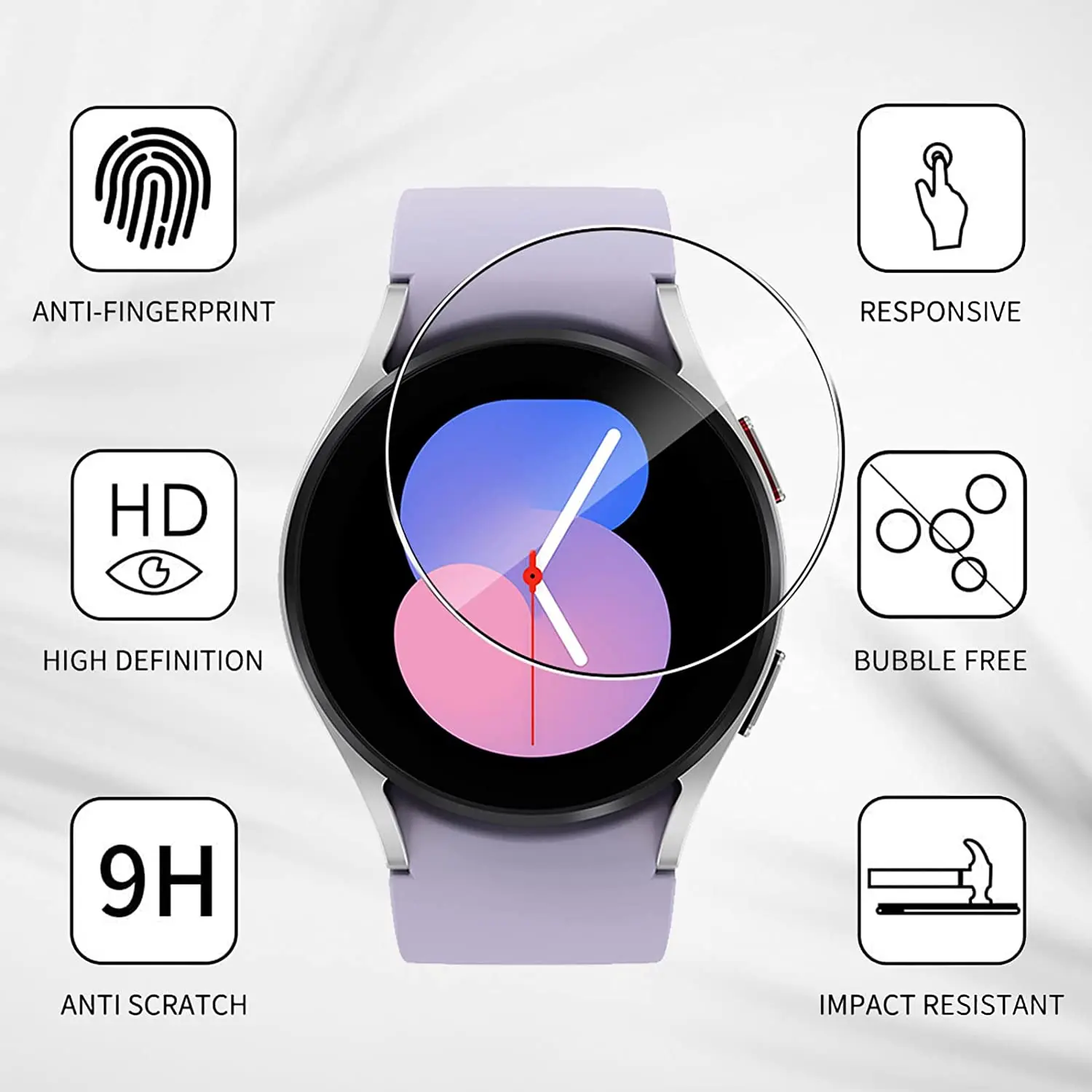 Screen Protector Guard For Sam - Watch Face Protector ulasan dan harga