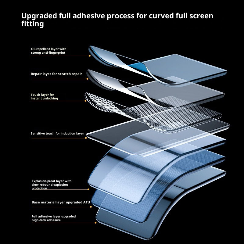 3PCS 3D Curved Front Matte Hyd - Oppo Find X8 ulasan dan harga